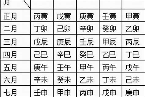 八字免費算|生辰八字算命、五行喜用神查詢（免費測算）